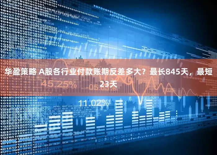 华盈策略 A股各行业付款账期反差多大？最长845天，最短23天